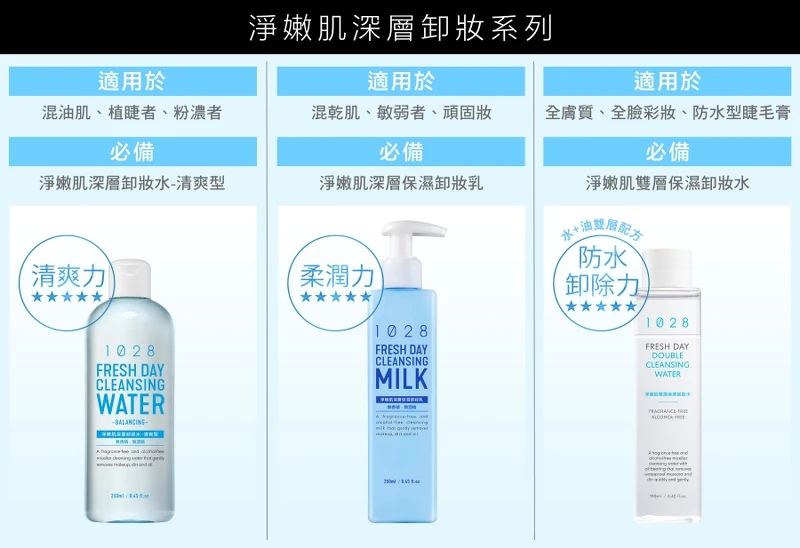 1028淨嫩肌深層卸妝系列產品比較圖。 1028淨嫩肌深層卸妝系列產品比較圖。