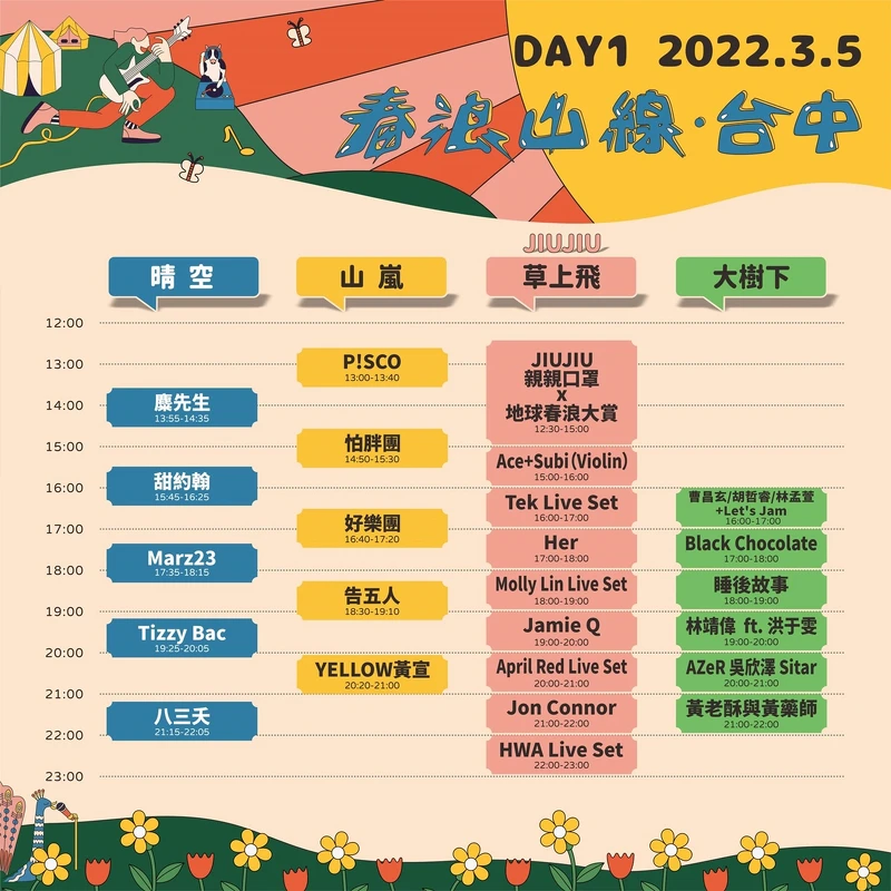 2022「春浪山線.台中」3/5演出時刻表 2022「春浪山線.台中」3/5演出時刻表