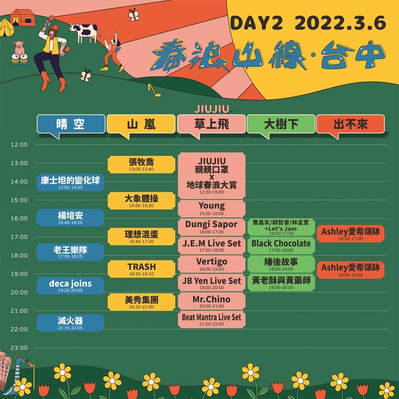 2022「春浪山線.台中」3/6演出時刻表 2022「春浪山線.台中」3/6演出時刻表