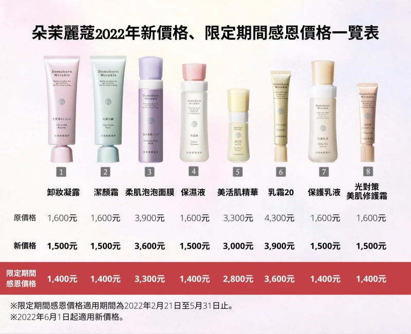 朵茉麗蔻2022年新價格、限定期間感恩價格一覽表。