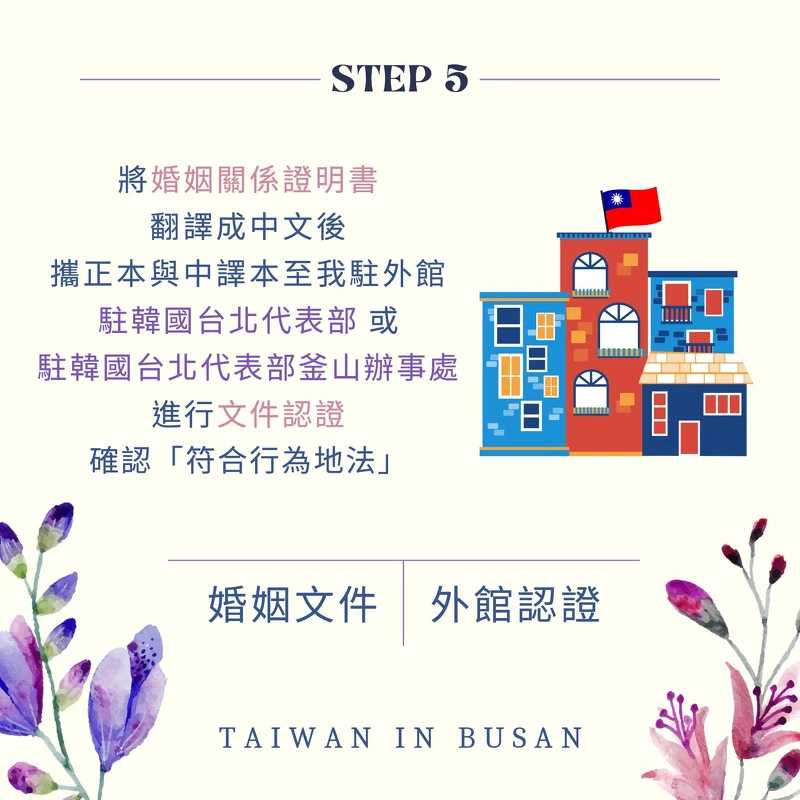 Photo / Taiwan in Busan 駐釜山辦事處 Photo / Taiwan in Busan 駐釜山辦事處