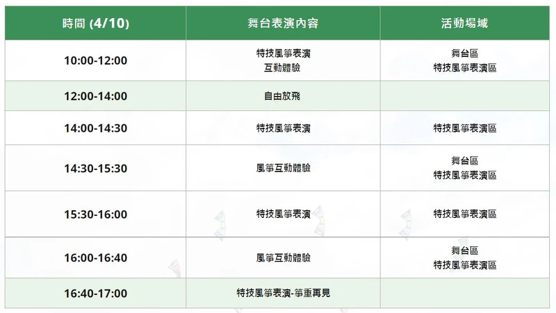 「2022桃園國際風箏節」3/27節目表 「2022桃園國際風箏節」3/27節目表