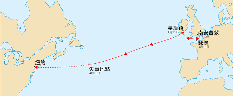 鐵達尼號首航路線簡圖,標示停靠站、失事地點與目的地。(圖:Gary Joseph, MechBrowman) 鐵達尼號首航路線簡圖,標示停靠站、失事地點與目的地。(圖:Gary Joseph, MechBrowman)