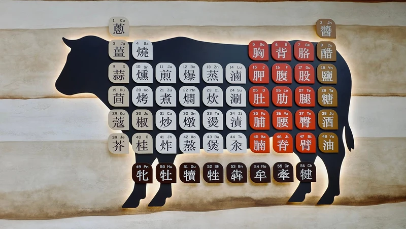 牆面有醒目的和牛元素表裝置。