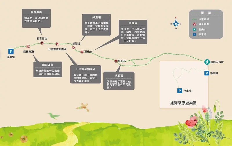 「阿塱壹古道」步道路線 「阿塱壹古道」步道路線