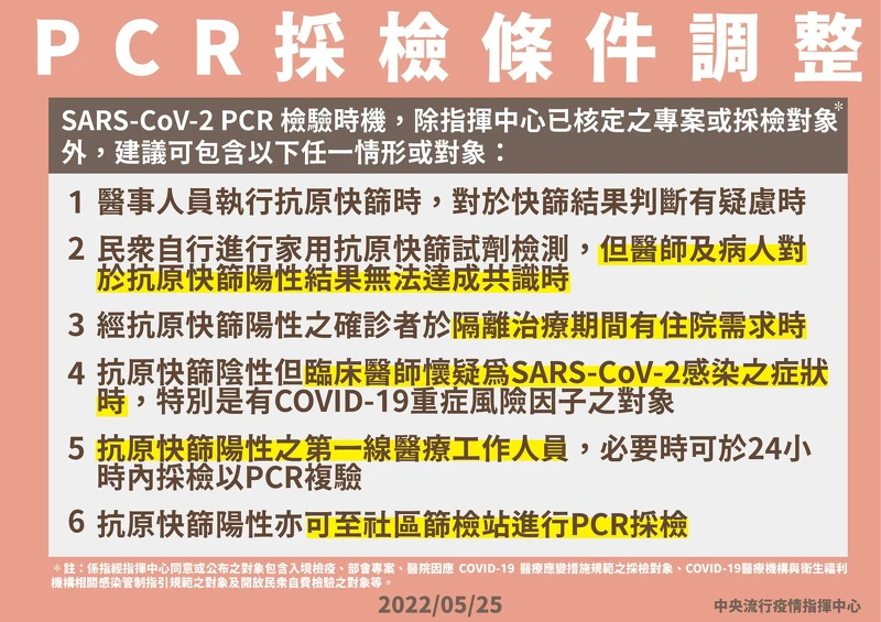 PCR採檢條件 PCR採檢條件