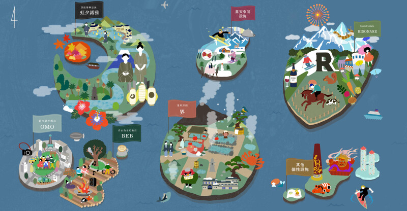 星野集團旗下有五個不同屬性的品牌設施。