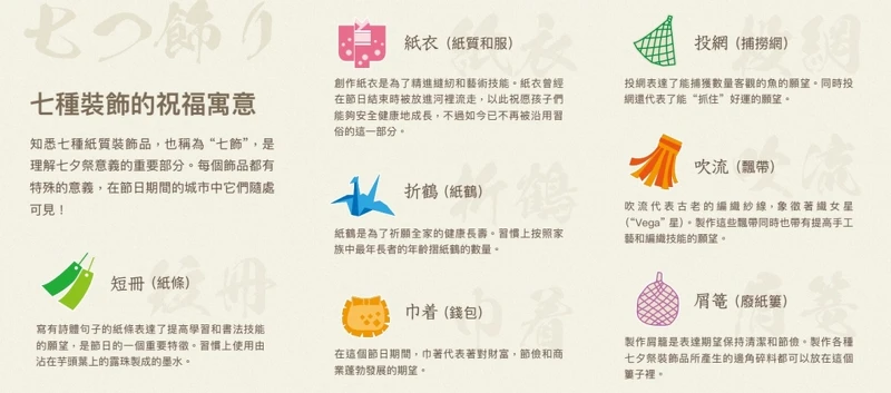 Photo/仙台七夕まつり協賛会