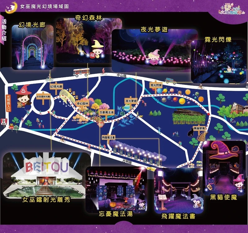 8大活動場域介紹 8大活動場域介紹