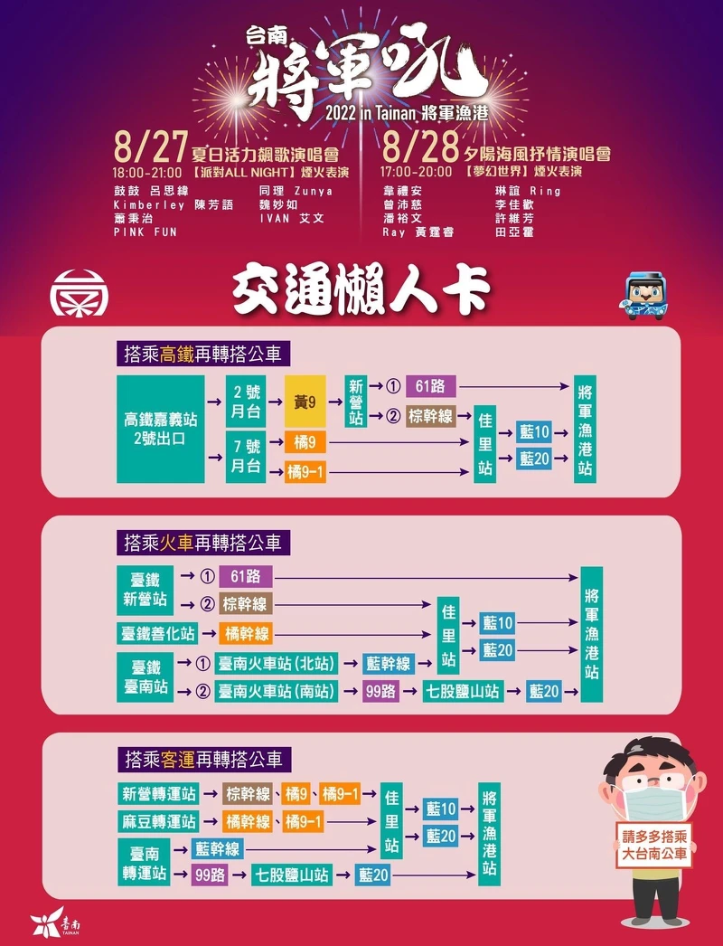 2022臺南夏日音樂節—將軍吼交通資訊