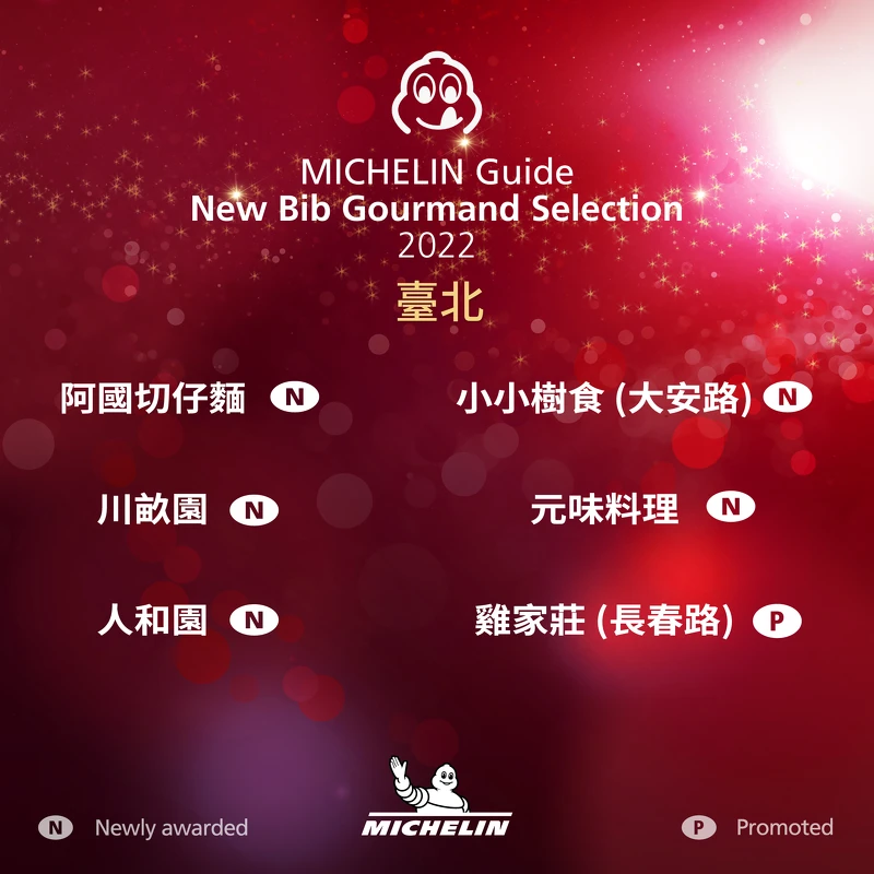 2022必比登推薦-台北新入選餐廳&街頭美食 2022必比登推薦-台北新入選餐廳&街頭美食