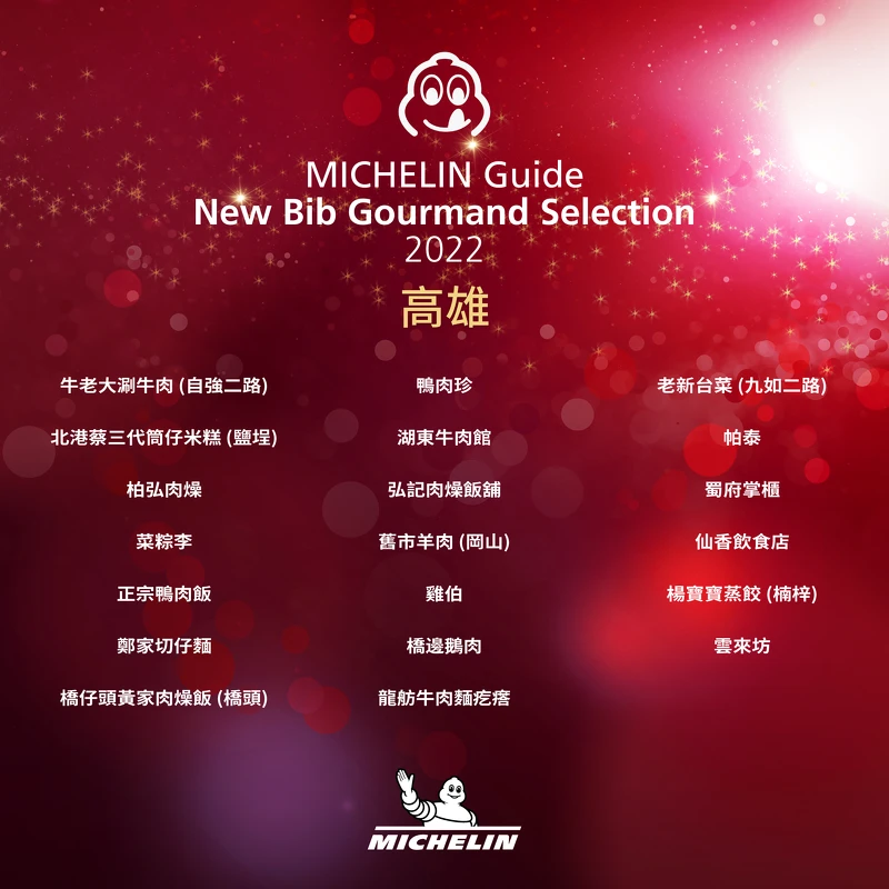 2022必比登推薦美食-高雄 (20間) 2022必比登推薦美食-高雄 (20間)