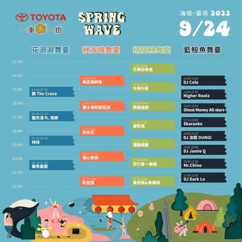 「2022 春浪海線・台南」9/24 演出時刻表