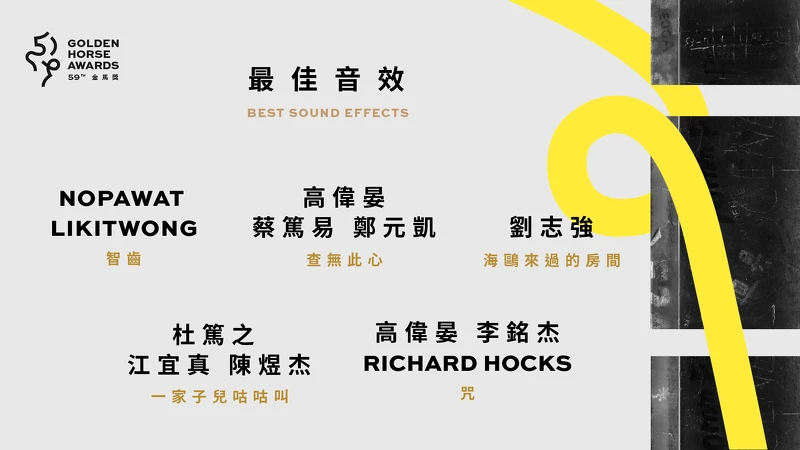 2022金馬獎入圍名單-最佳音效 2022金馬獎入圍名單-最佳音效