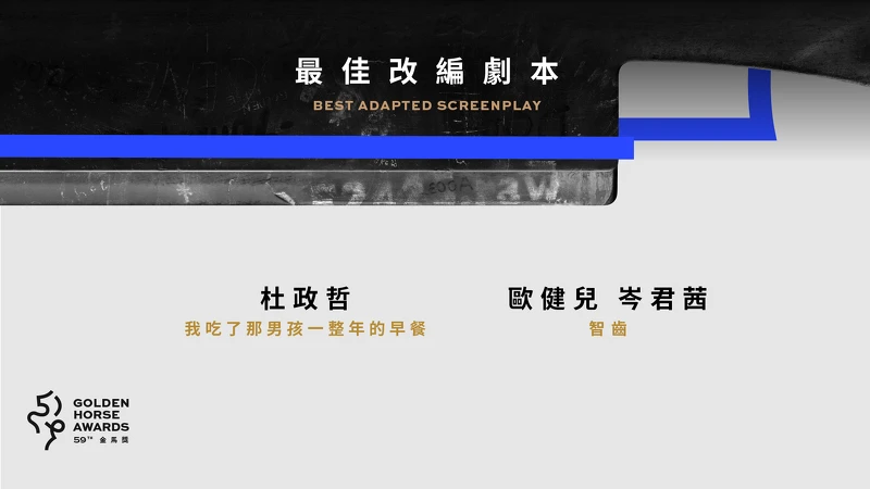 2022金馬獎入圍名單-最佳改編劇本 2022金馬獎入圍名單-最佳改編劇本