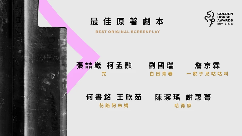 2022金馬獎入圍名單-最佳原著劇本 2022金馬獎入圍名單-最佳原著劇本