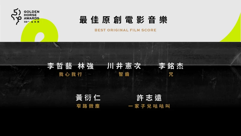 2022金馬獎入圍名單-最佳原創電影音樂 2022金馬獎入圍名單-最佳原創電影音樂