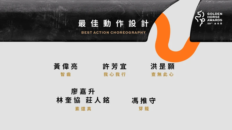 2022金馬獎入圍名單-最佳動作設計 2022金馬獎入圍名單-最佳動作設計