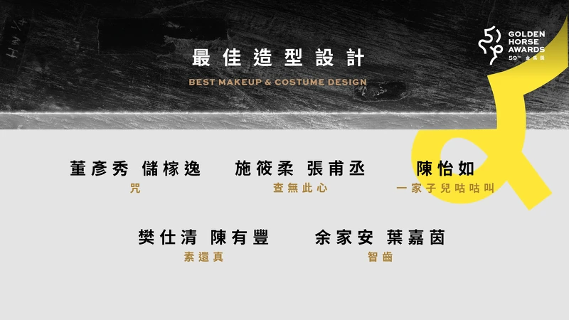 2022金馬獎入圍名單-最佳造型設計 2022金馬獎入圍名單-最佳造型設計