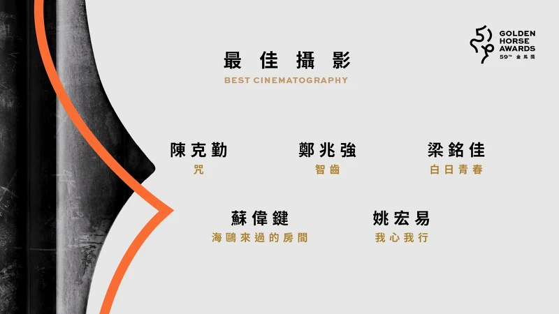 2022金馬獎入圍名單-最佳攝影 2022金馬獎入圍名單-最佳攝影