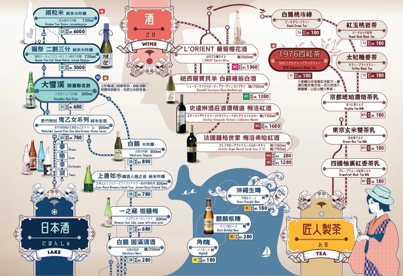 「輪輪1976-和食茶酒駅」酒單 「輪輪1976-和食茶酒駅」酒單