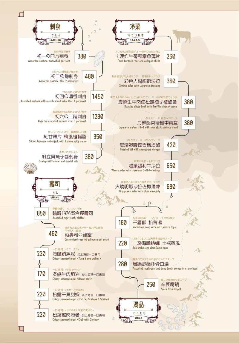 「輪輪1976-和食茶酒駅」菜單 「輪輪1976-和食茶酒駅」菜單
