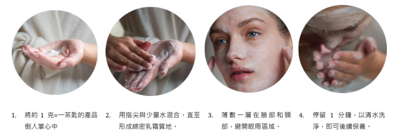 Sisley植物酵素極淨拋光面膜使用方式步驟示意。 Sisley植物酵素極淨拋光面膜使用方式步驟示意。