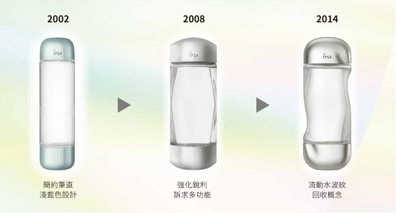 IPSA美膚機能液從2002年上市到現在已經是第三代。 IPSA美膚機能液從2002年上市到現在已經是第三代。