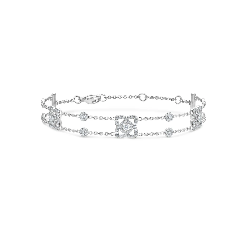 De Beers De Beers