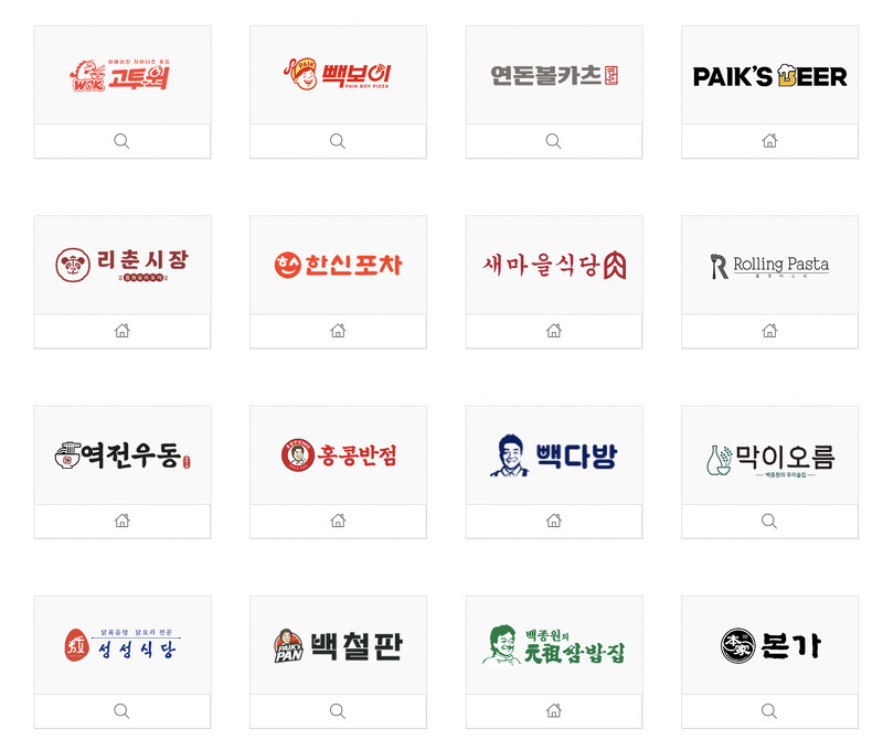 他所擁有的韓國餐飲集團 Theborn 旗下17個餐飲品牌。 