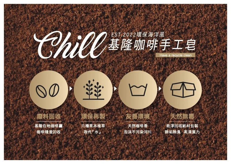 咖啡皂製程 咖啡皂製程