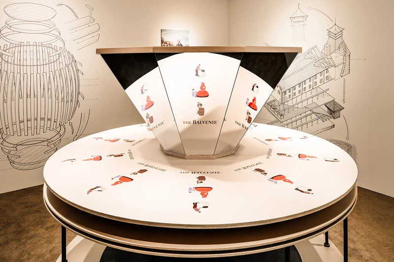 展場中間獨特的旋轉稜鏡裝置把匠人們的身影動作都描繪進去，旋轉後彷彿逐格動畫，十分有趣。