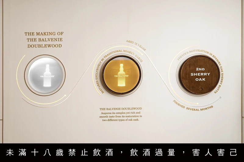 清楚將百富最引以為傲的過桶工藝以酒桶蓋、互動裝置呈現。