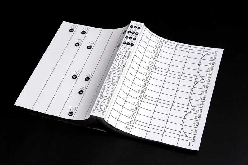 全世界最美麗的書 銅獎《自然史》是一本大膽的書，瀏覽這些“狂歡”的圖像真是一種樂趣。對照人- 動物的圖像，闡釋自然與文化之間的的有機關係。由波蘭舞蹈劇院導演 Iwona Pasińska、劇院攝影師 Andrzej Grabowski 和設計師共同完成的偉大出版計畫。（攝影：Circle / 王蓓恩）