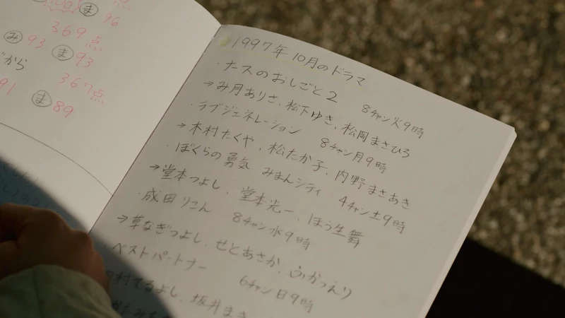 劇中埋入了許多細節彩蛋,像是這本筆記舊紀錄了每週追星追劇的時間表。 劇中埋入了許多細節彩蛋,像是這本筆記舊紀錄了每週追星追劇的時間表。