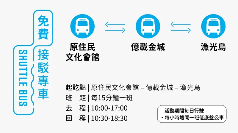 2023漁光島藝術節 免費接駁車資訊