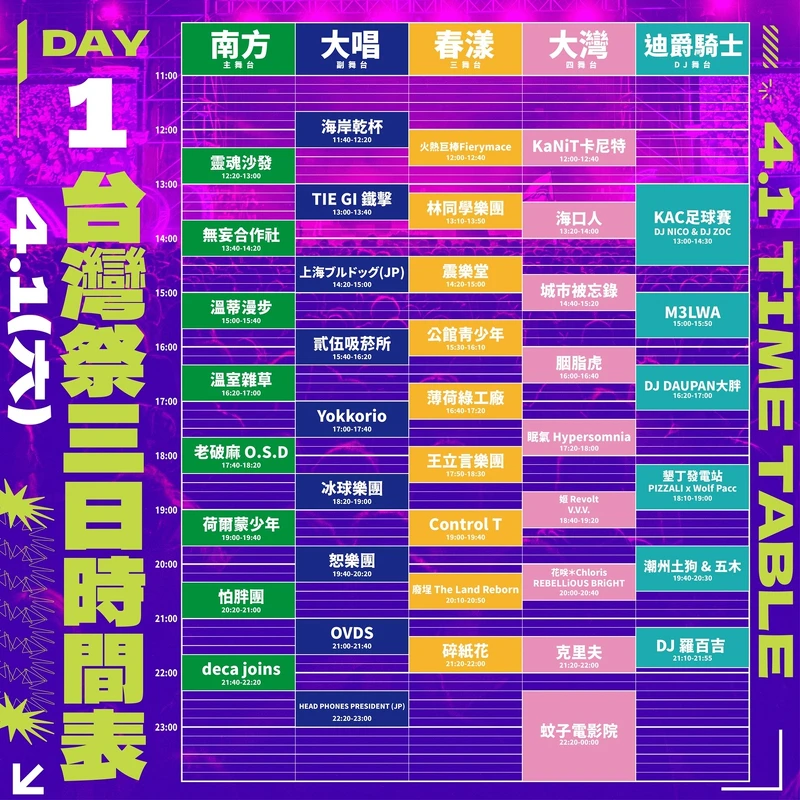 2023台灣祭 4/1演出卡司節目時間表