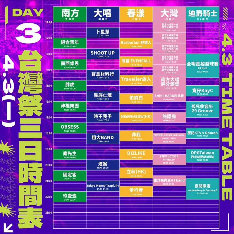 2023台灣祭 4/3演出卡司節目時間表