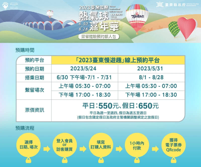 熱氣球繫留體驗開賣時間、價位 熱氣球繫留體驗開賣時間、價位