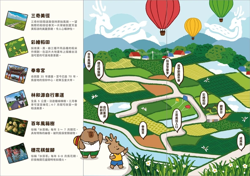 三奇美徑順遊景點 三奇美徑順遊景點