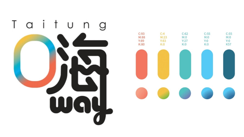 「台東嗨way」的品牌VI設計。 「台東嗨way」的品牌VI設計。