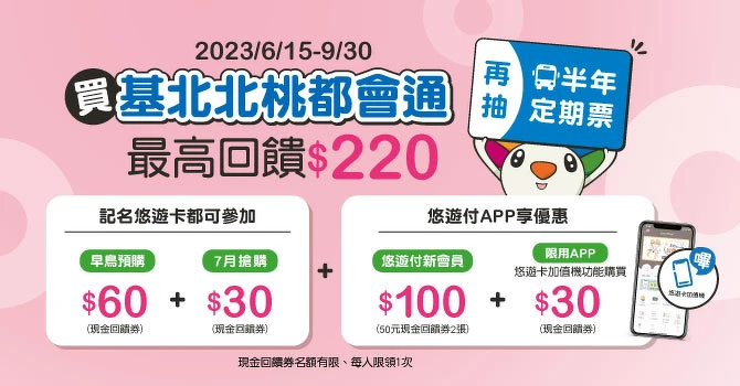 TPASS通勤月票悠遊卡優惠活動 TPASS通勤月票悠遊卡優惠活動