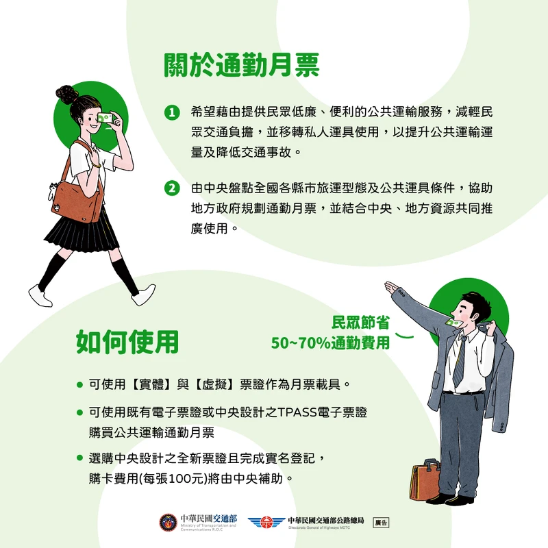 關於TPASS通勤月票 關於TPASS通勤月票