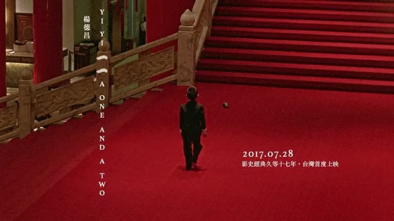 Keyword 7:著名場景 Keyword 7:著名場景