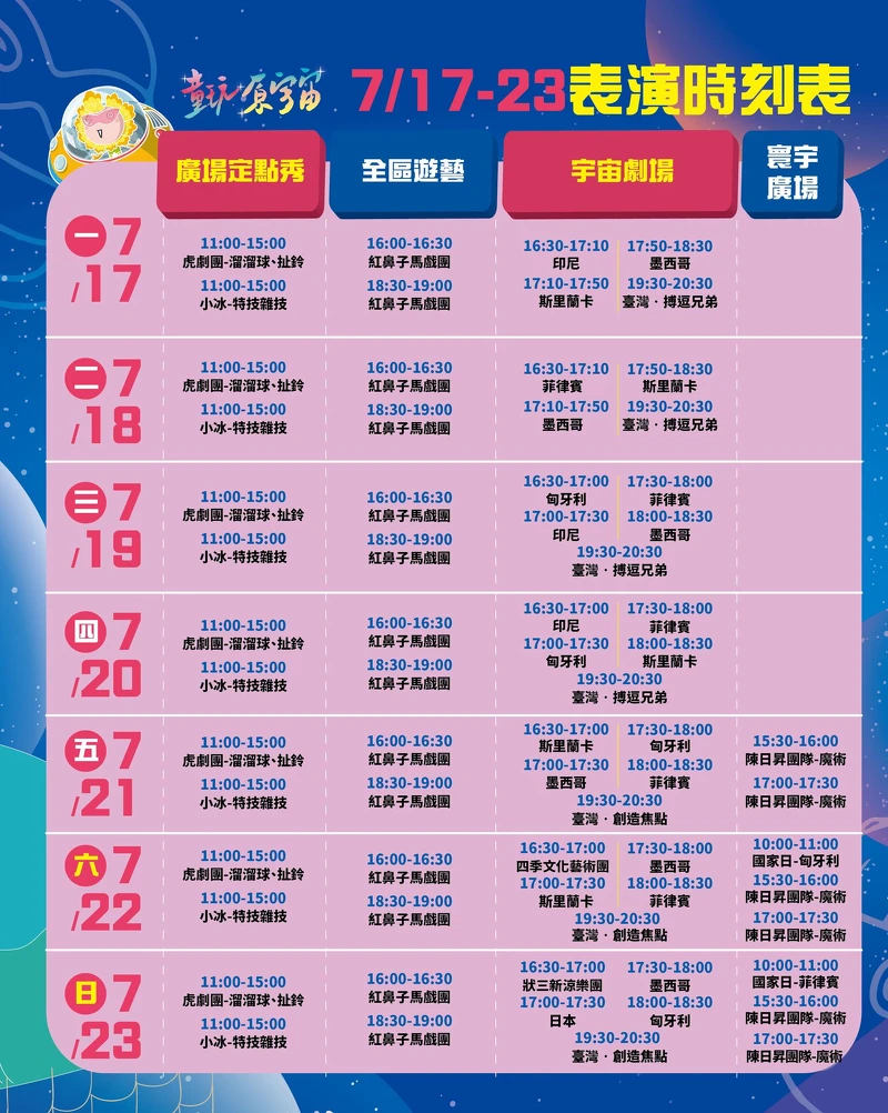 2023宜蘭國際童玩藝術節7/17~23表演時刻表