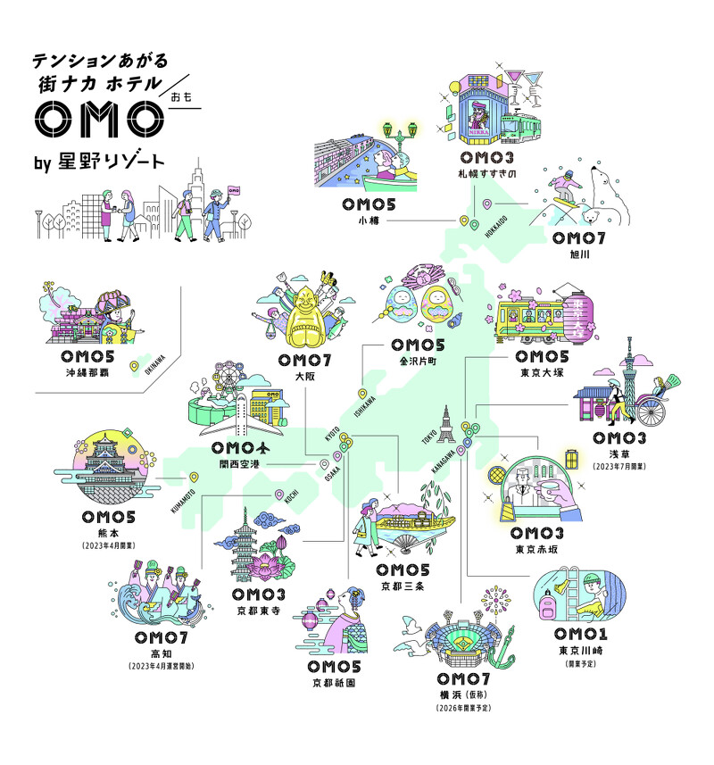 星野集團旗下都市觀光旅館「OMO」目前店點分佈及近年規劃 星野集團旗下都市觀光旅館「OMO」目前店點分佈及近年規劃