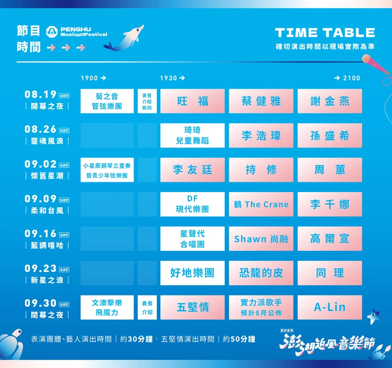 2023澎湖追風音樂節完整演出時刻表