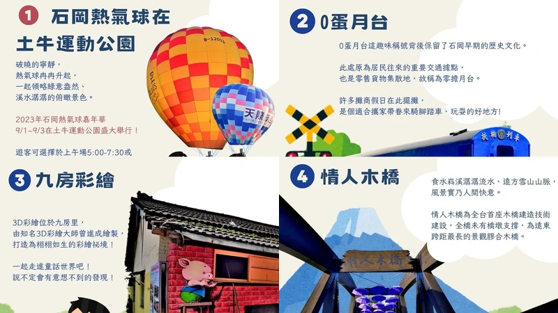 2023台中熱氣球嘉年華順遊景點