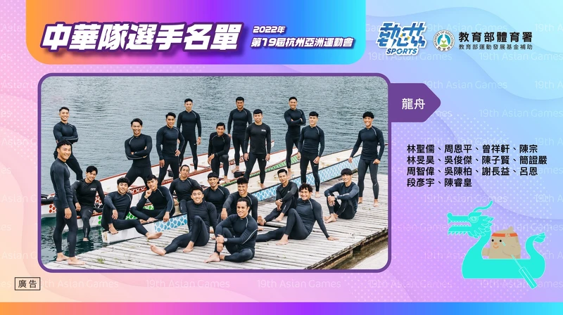 Photo / 動滋Sports臉書 Photo / 動滋Sports臉書