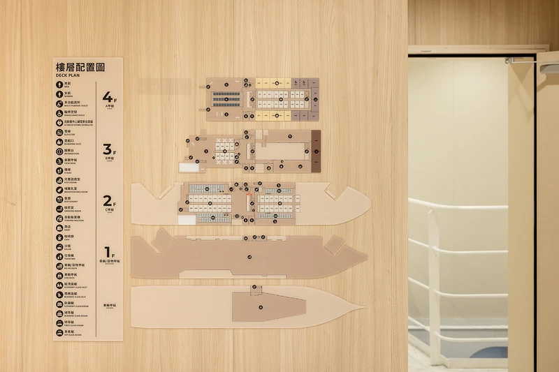 指標也做了統整規劃。 指標也做了統整規劃。